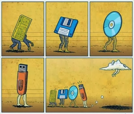 Storage_Evolves